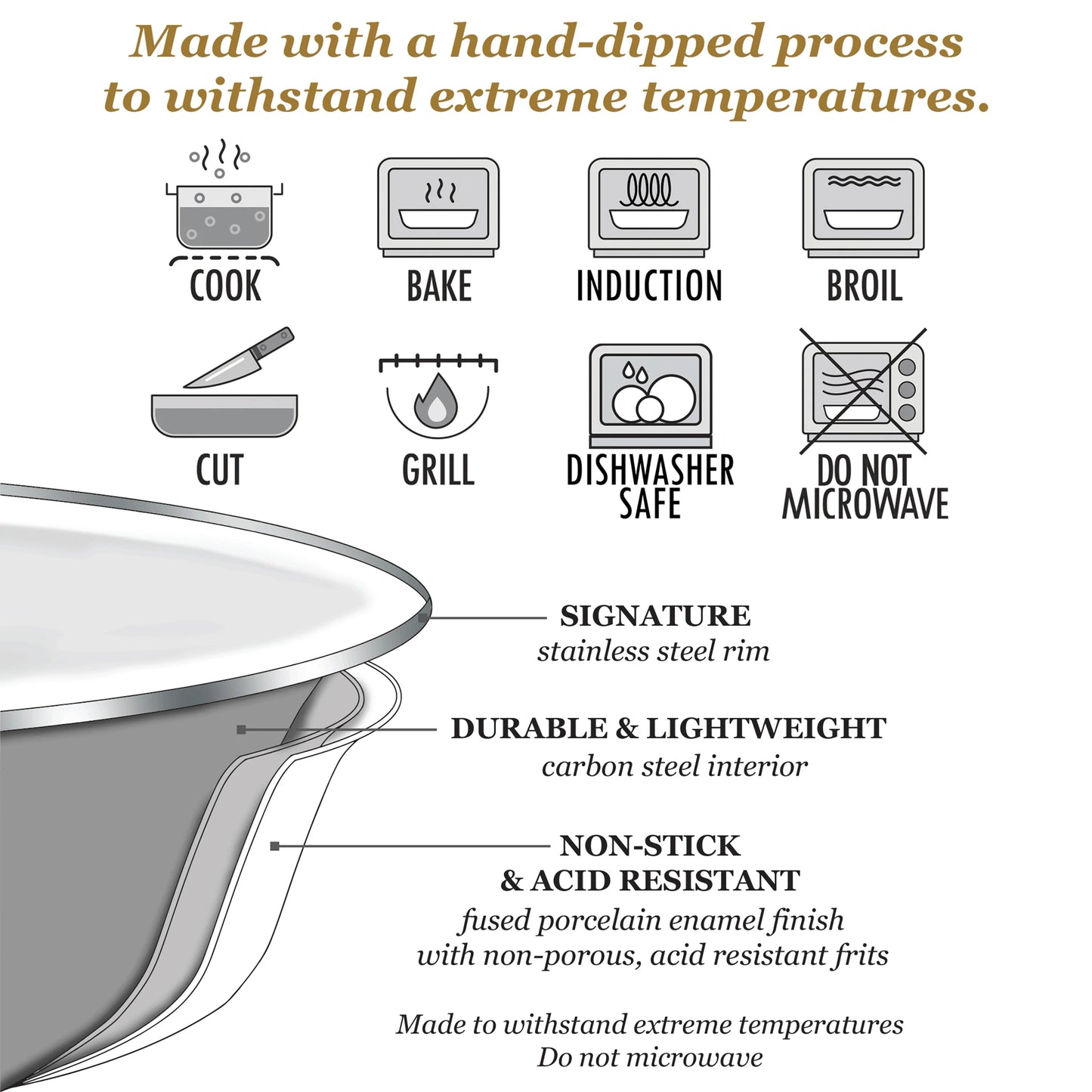 Grey Swirl Small Saute Pan